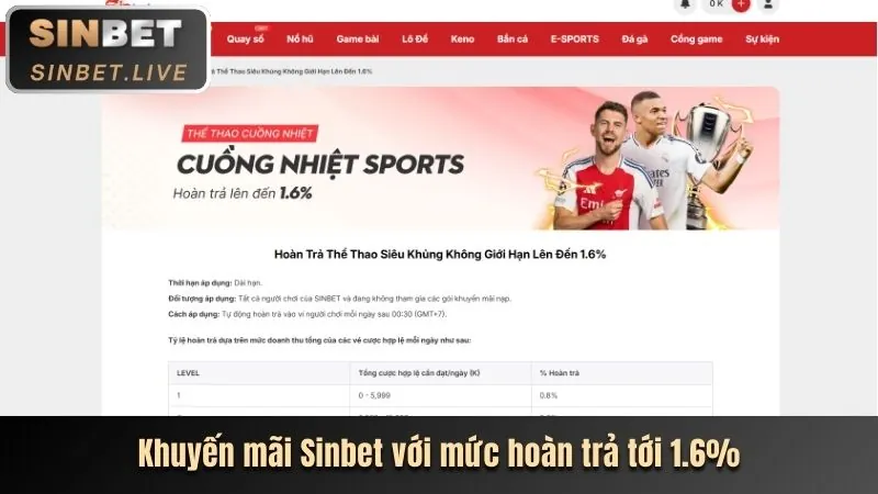 Biểu ngữ chào mừng với tiền thưởng nạp lần đầu, dành cho người chơi thể thao mới tại wim55 login